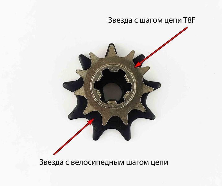 Набор для установки двигателя от мотокосы на велосипед 20.2:1 T8F 10897 фото