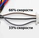 Контролер YK31C 24V 500W для колекторних моторів з обмежувачем швидкостей 10858 фото 2