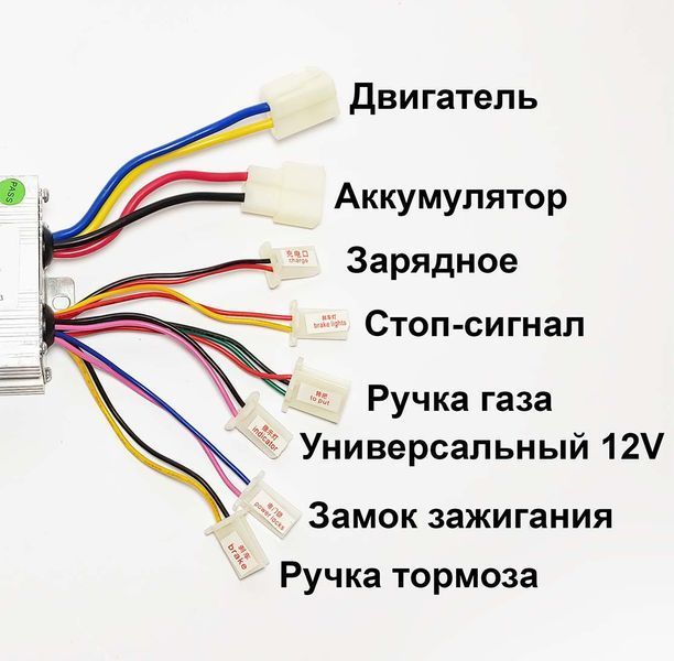 Контроллер 12V 500W для коллекторных моторов 10767 фото