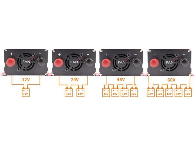 Инвертор 60 220 с чистой синусоидой 2600W(1300W) 11090 фото